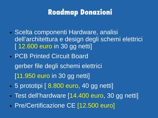 Roadmap Donazioni
● Scelta componenti Hardware, analisi
dell’architettura e design degli schemi elettrici
[ 12.600 euro in 30 gg netti]
● PCB Printed Circuit Board
gerber file degli schemi elettrici
[11.950 euro in 30 gg netti]
● 5 prototipi [ 8.800 euro, 40 gg netti]
● Test dell’hardware [14.400 euro, 30 gg netti]
● Pre/Certificazione CE [12.500 euro]
 