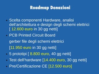 Roadmap Donazioni
● Scelta componenti Hardware, analisi
dell’architettura e design degli schemi elettrici
[ 12.600 euro in...