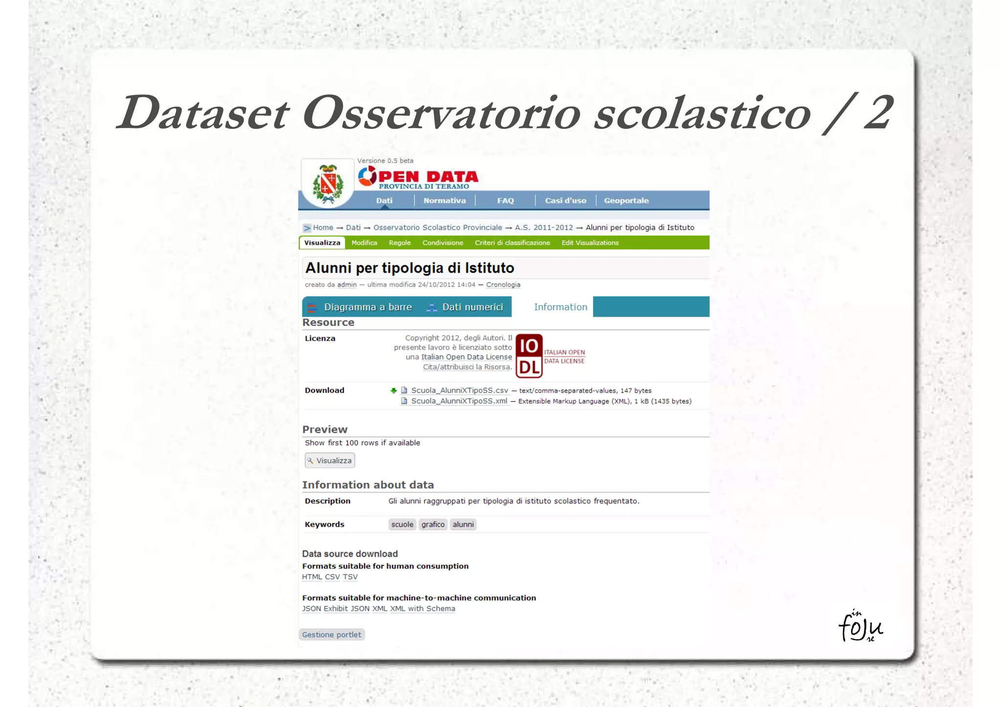 Dataset Osservatorio scolastico / 2
 