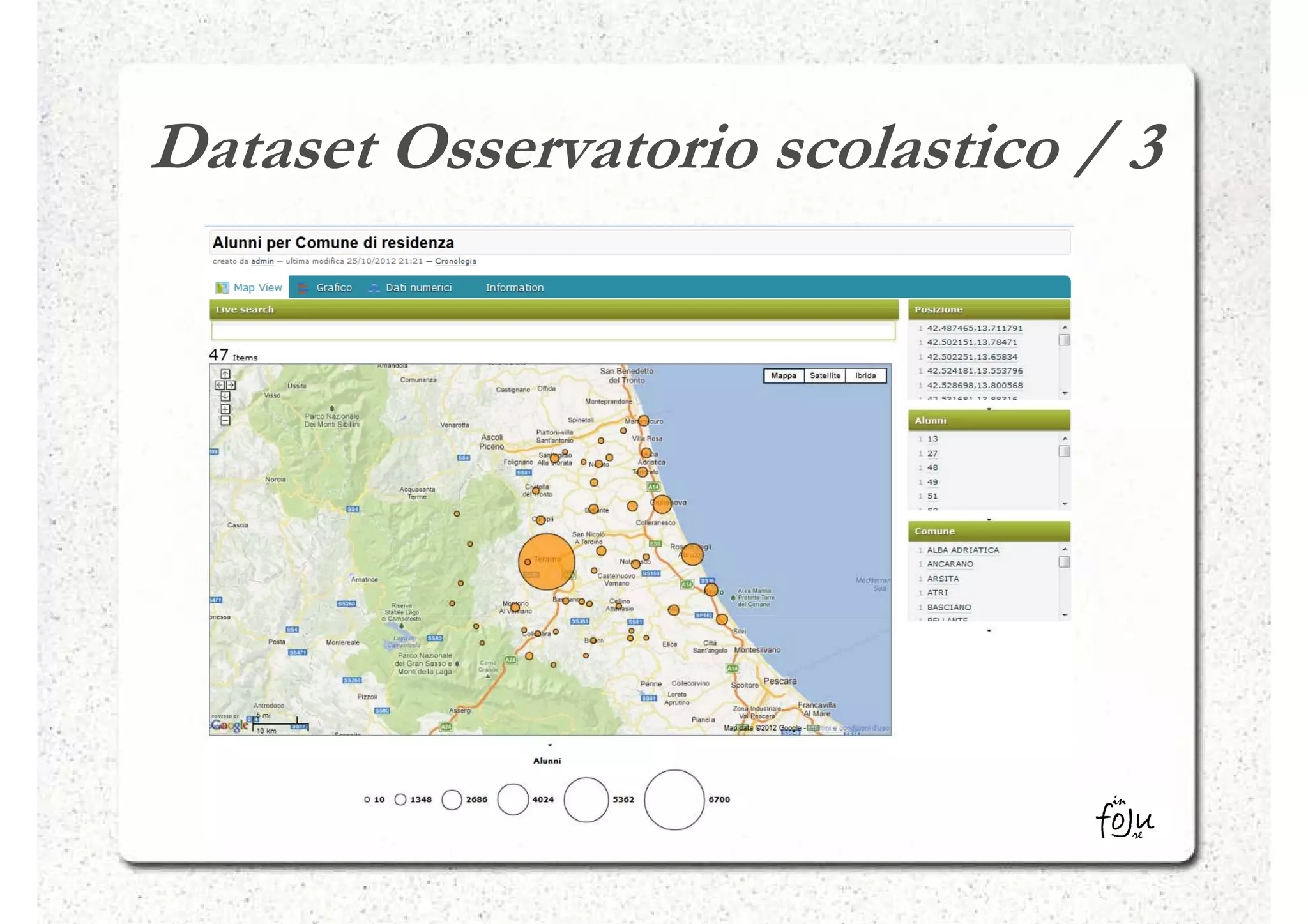 Dataset Osservatorio scolastico / 3
 
