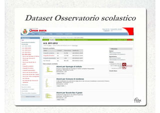 Dataset Osservatorio scolastico
 