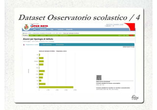 Dataset Osservatorio scolastico / 4
 