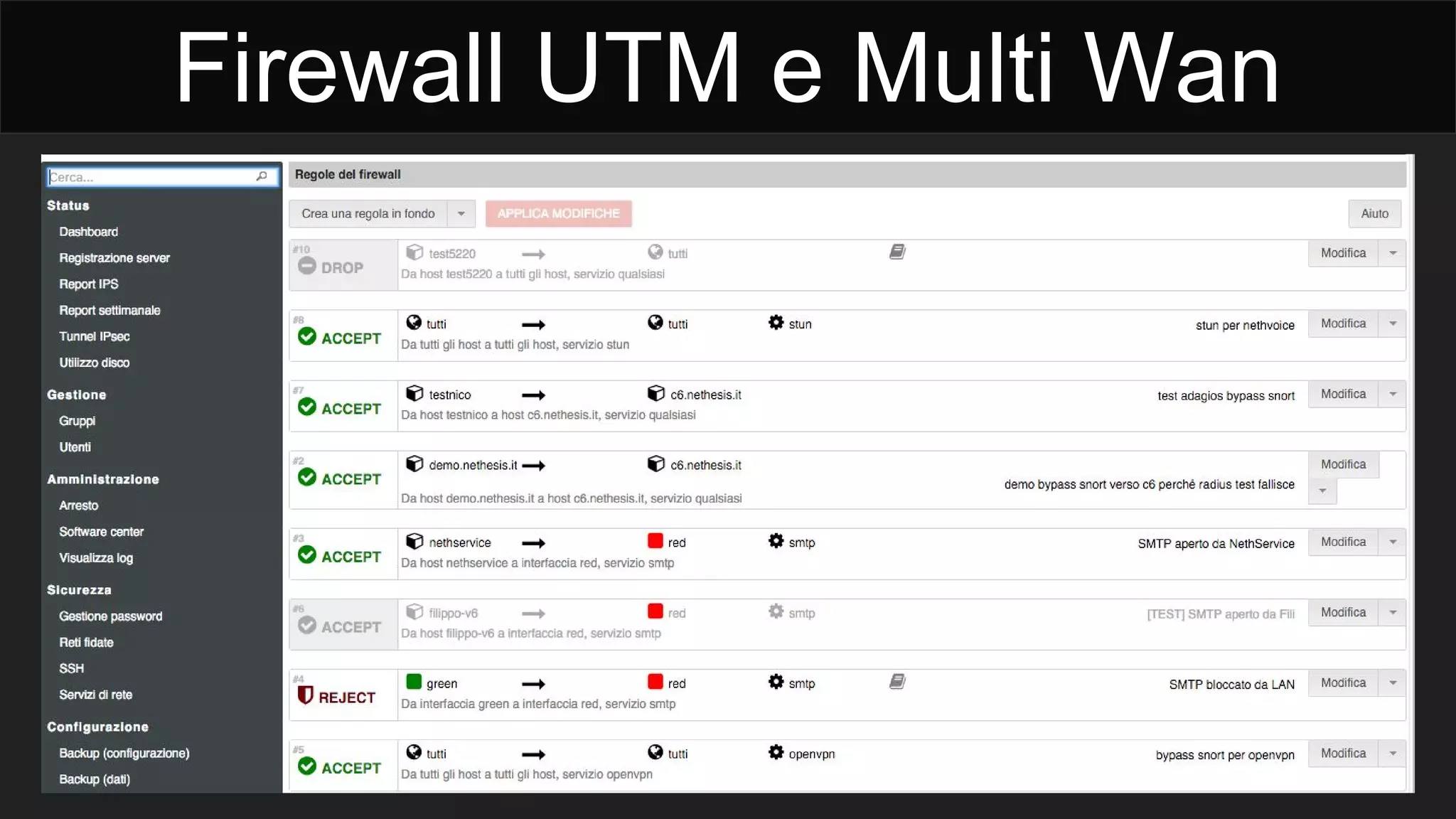 Firewall UTM e Multi Wan
 