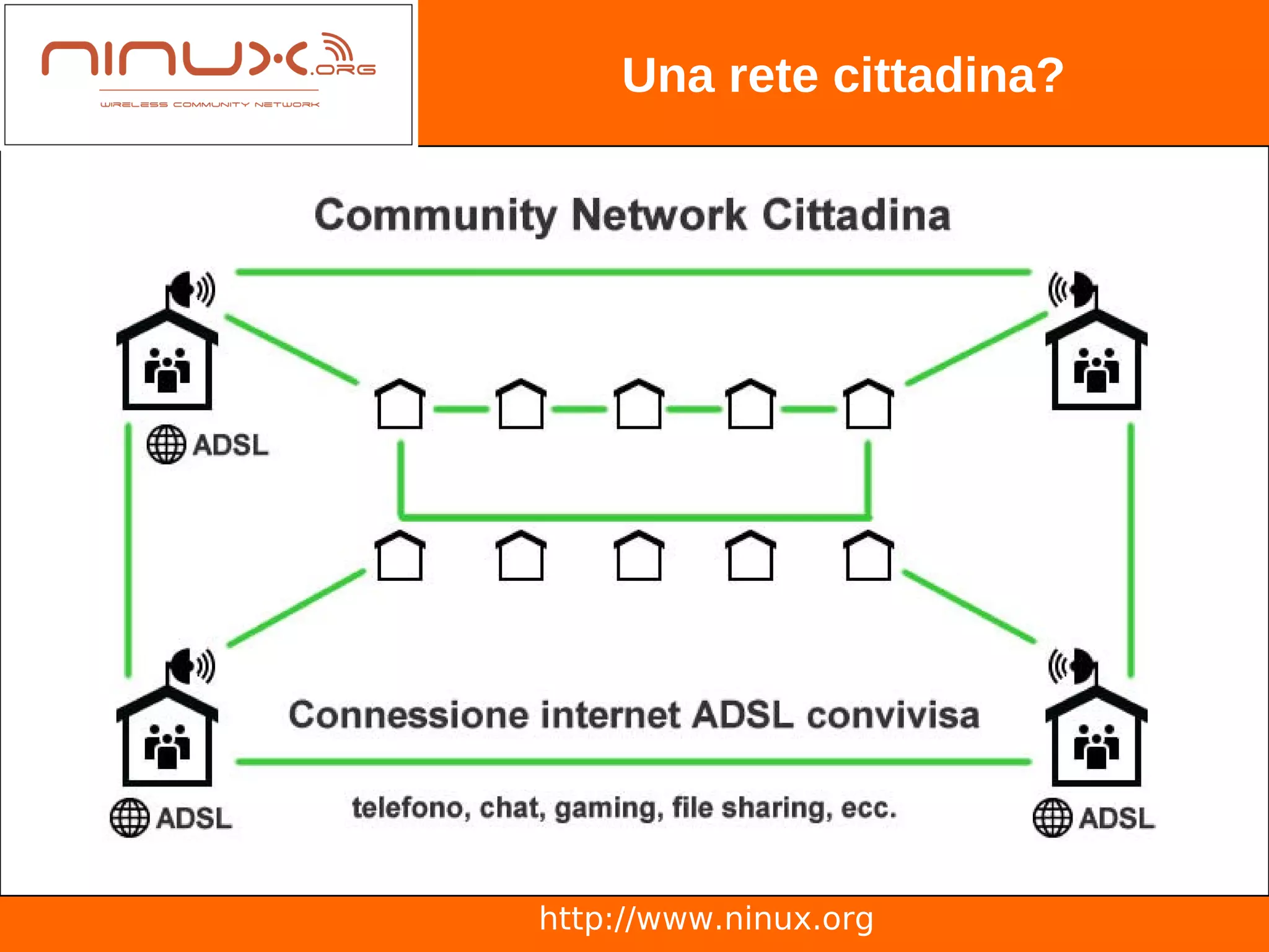 Una rete cittadina?




http://www.ninux.org
 