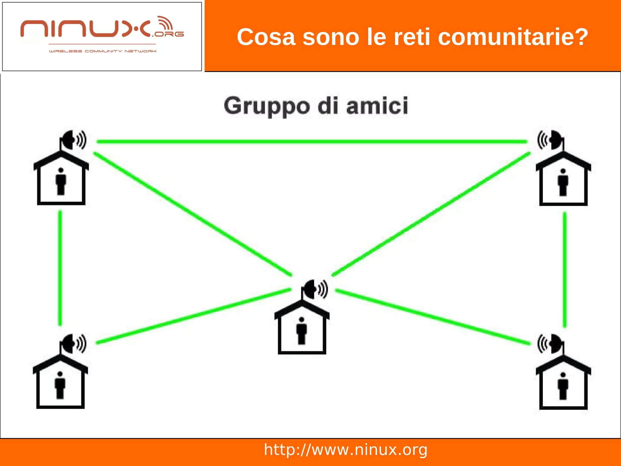 Cosa sono le reti comunitarie?




  http://www.ninux.org
 