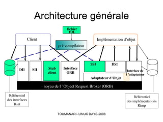 Simulations et applications réparties sous LINUX