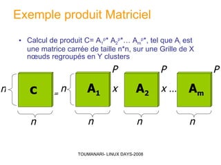 Simulations et applications réparties sous LINUX