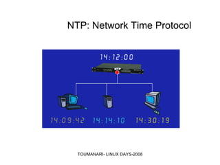 Simulations et applications réparties sous LINUX