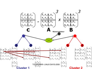 Simulations et applications réparties sous LINUX