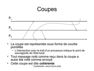 Simulations et applications réparties sous LINUX