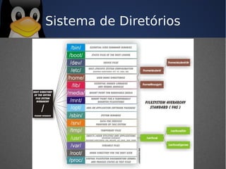 Sistema de Diretórios
 