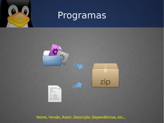 Programas




Nome, Versão, Autor, Descrição, Dependências, etc...
 