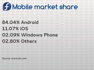 Mobile market share
84.04% Android
11.07% iOS
02.09% Windows Phone
02.80% Others
Source: www.idc.com
 