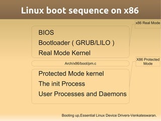 Linux boot sequence on x86
                                                     x86 Real Mode

   BIOS
   Bootloader ( GRUB/LILO )
   Real Mode Kernel
                                                      X86 Protected
            Arch/x86/boot/pm.c                            Mode

   Protected Mode kernel
   The init Process
   User Processes and Daemons


          Booting up,Essential Linux Device Drivers-Venkateswaran.
 