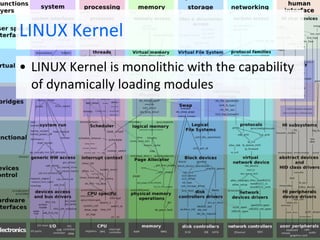 LINUX Kernel LINUX Kernel is monolithic with the capability of dynamically loading modules 