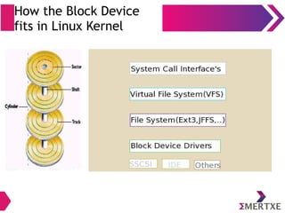 Linux device drivers | PDF