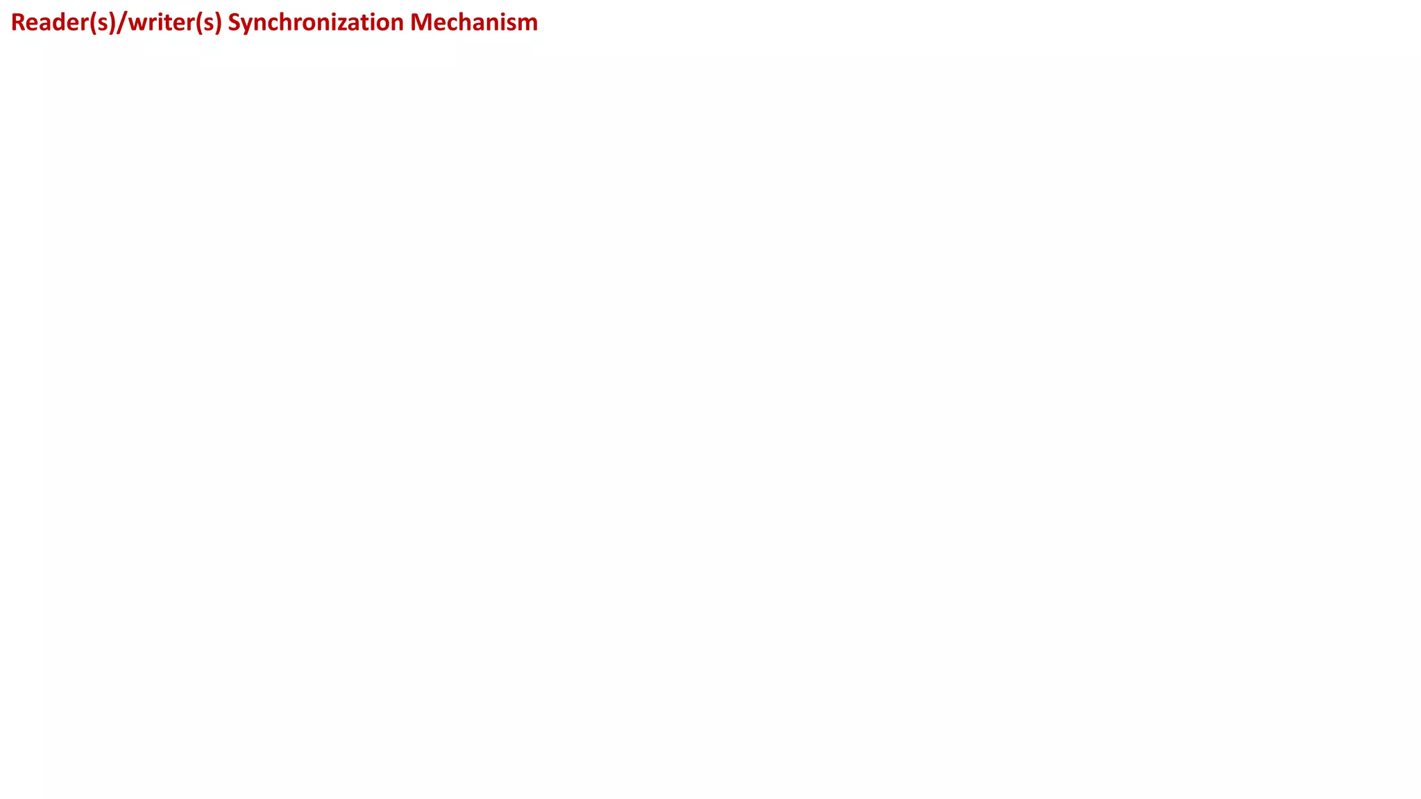 Reader(s)/writer(s) Synchronization Mechanism
 