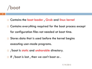 Linux directory structure by jitu mistry | PDF