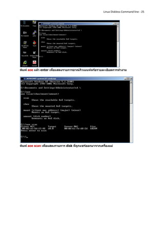 Linux Diskless Command line - 25




พิมพ์ aoe แล้ว enter เพื่อแสดงรายการอาณ์กิวเมนท์พร้อรายละเอียดการทางาน




พิมพ์ aoe scan เพื่อแสดงรายการ disk ที่ถูกแชร์ออกมาจากเครื่องแม่
 