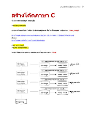 Linux Diskless Command line - 67




สร้างโค้ดภาษา C
ในการใช้งาน script ให้ง่ายขึ้น

# mkdir /root/tmp

สามารถโหลดเป็นตัวไฟล์ แล้วทาการ Upload ขึ้นไปที่ Server ในตาแหน่ง /root/tmp/

http://www.upload-thai.com/download.php?id=118c57c1aa52375fe06445b7a20b2da4
สารอง
http://www.mediafire.com/?hzvucfxqanoxyev

# cd /root/tmp/
# nano execdiskless.c

ในตัวโค้ดจะทาการสร้าง Device ตามโครงสร้างของ COW
 