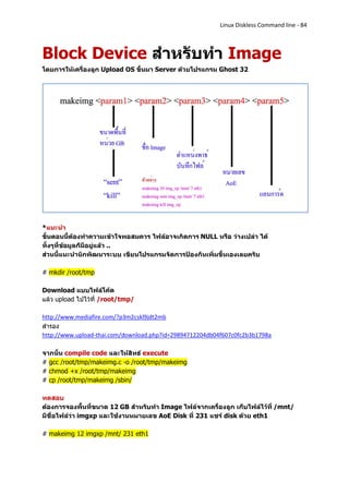 Linux Diskless Command line - 84



Block Device สาหรับทา Image
โดยการให้เครื่องลูก Upload OS ขึ้นมา Server ด้วยโปรแกรม Ghost 32




*แนะนา
ขั้นตอนนี้ต้องทาความเข้าใจพอสมควร ไฟล์อาจเกิดการ NULL หรือ ว่างเปล่า ได้
ทั้งๆที่ข้อมูลก็มีอยู่แล้ว ..
ส่วนนี้แนะนานักพัฒนาระบบ เขียนโปรแกรมจัดการป้องกันเพิ่มขึ้นเองเลยครับ

# mkdir /root/tmp

Download แบบไฟล์โค้ด
แล้ว upload ไปไว้ที่ /root/tmp/

http://www.mediafire.com/?p3m2cskl9jdt2mb
สารอง
http://www.upload-thai.com/download.php?id=29894712204db04f607c0fc2b3b1798a

จากนั้น compile code และให้สิทธ์ execute
# gcc /root/tmp/makeimg.c -o /root/tmp/makeimg
# chmod +x /root/tmp/makeimg
# cp /root/tmp/makeimg /sbin/

ทดสอบ
ต้องการจองพื้นที่ขนาด 12 GB สาหรับทา Image ไฟล์จากเครื่องลูก เก็บไฟล์ไว้ที่ /mnt/
มีชื่อไฟล์ว่า imgxp และใช้งานหมายเลข AoE Disk ที่ 231 แชร์ disk ด้วย eth1

# makeimg 12 imgxp /mnt/ 231 eth1
 