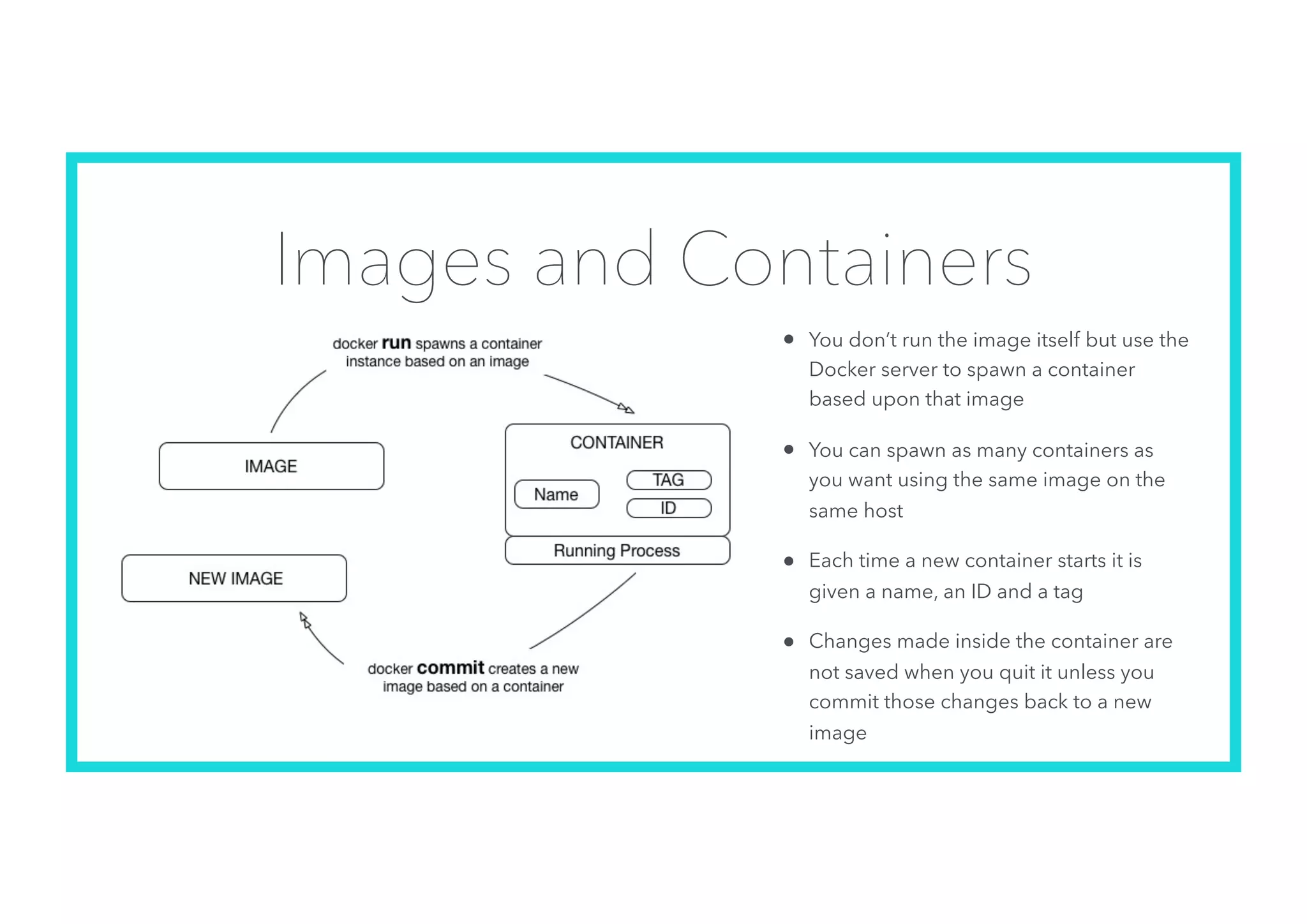 Images and Containers
• You don’t run the image itself but use the
Docker server to spawn a container
based upon that image
• You can spawn as many containers as
you want using the same image on the
same host
• Each time a new container starts it is
given a name, an ID and a tag
• Changes made inside the container are
not saved when you quit it unless you
commit those changes back to a new
image
 