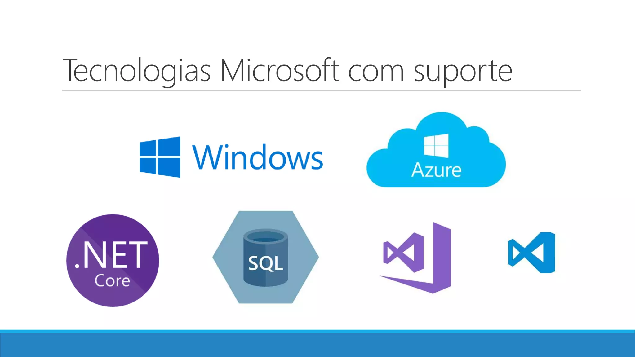 Tecnologias Microsoft com suporte
 