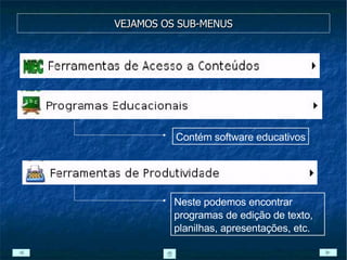 VEJAMOS OS SUB-MENUS Contém software educativos Neste podemos encontrar programas de edição de texto, planilhas, apresentações, etc. 
