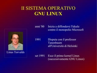 II SISTEMA OPERATIVO 
GNU LINUX 
Linus Torvalds 
anni '80 Inizia a diffondersi l'ideale 
contro il monopolio Microsoft 
1991 Disputa con il professor 
Tanenbaum 
all'Università di Helsinki 
set 1991 Esce il primo kernel Linux 
(successivamente GNU Linux) 
 
