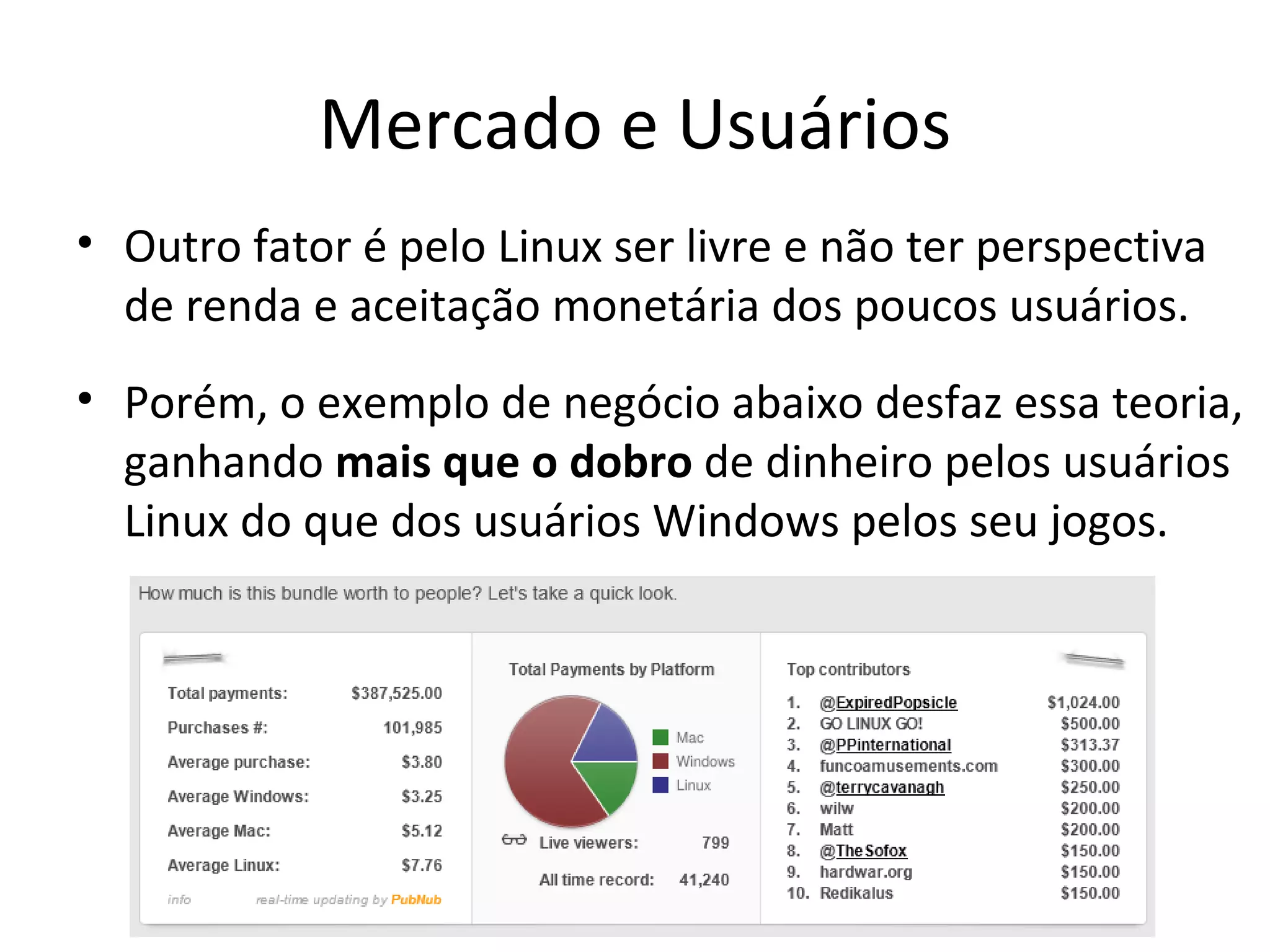 Mercado e Usuários
• Outro fator é pelo Linux ser livre e não ter perspectiva
  de renda e aceitação monetária dos poucos usuários.
• Porém, o exemplo de negócio abaixo desfaz essa teoria,
  ganhando mais que o dobro de dinheiro pelos usuários
  Linux do que dos usuários Windows pelos seu jogos.
 