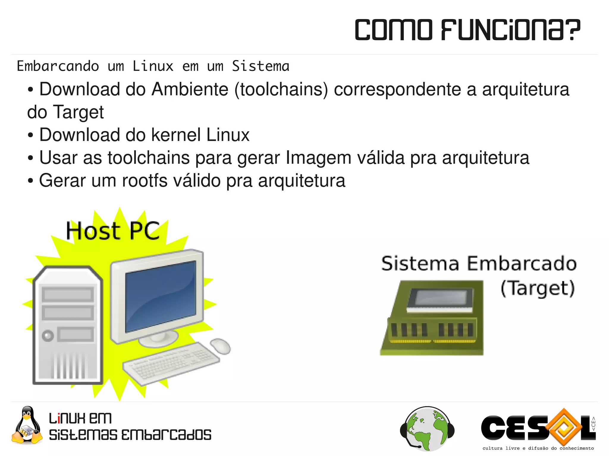 Linux em Sistemas Embarcados