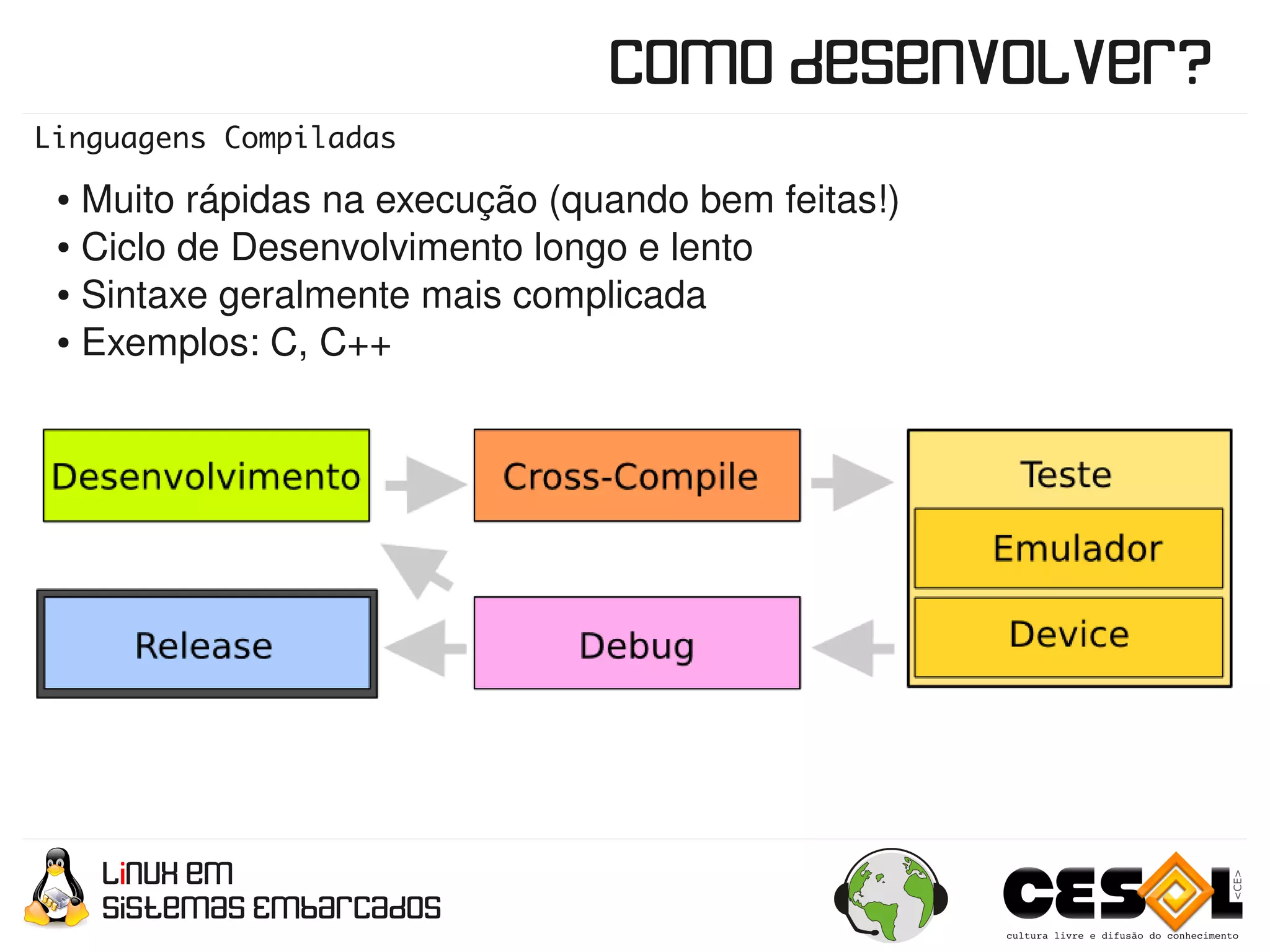 Linux em Sistemas Embarcados