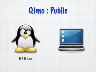 Qimo : Public




6-10 ans
 