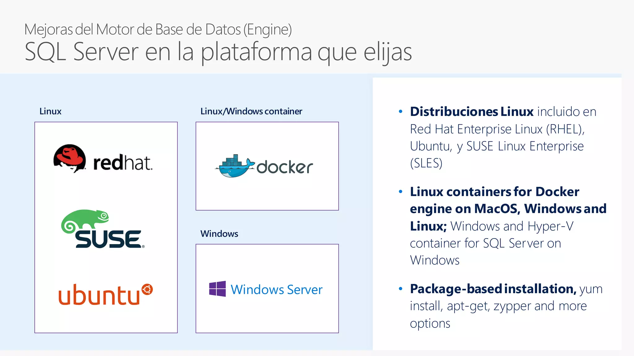 Linux Linux/Windowscontainer
Windows
Windows Server
• Distribuciones Linux incluido en
Red Hat Enterprise Linux (RHEL),
Ubuntu, y SUSE Linux Enterprise
(SLES)
• Linux containers for Docker
engine on MacOS, Windows and
Linux; Windows and Hyper-V
container for SQL Server on
Windows
• Package-basedinstallation, yum
install, apt-get, zypper and more
options
 
