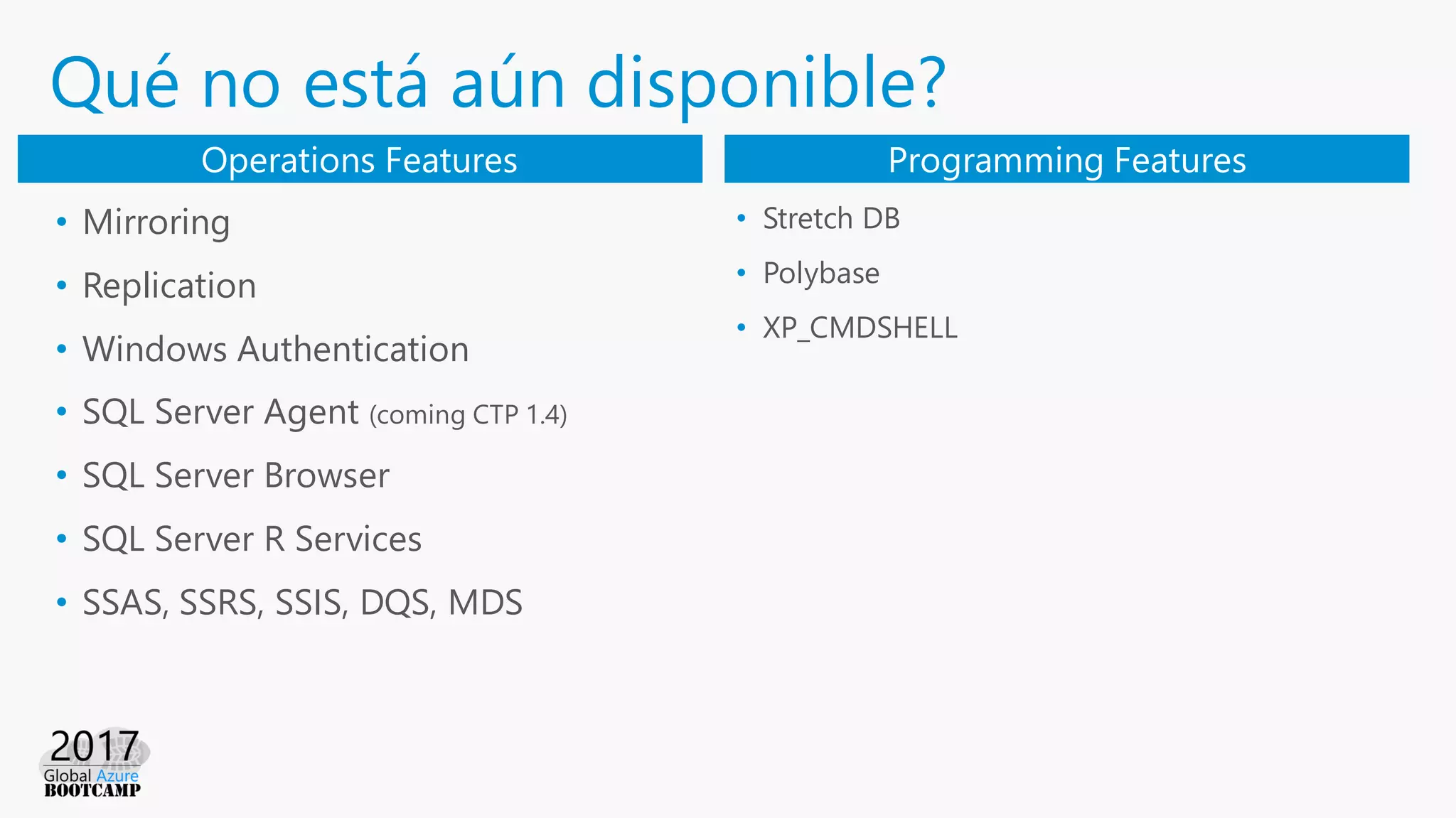 Qué no está aún disponible?
• Mirroring
• Replication
• Windows Authentication
• SQL Server Agent (coming CTP 1.4)
• SQL Server Browser
• SQL Server R Services
• SSAS, SSRS, SSIS, DQS, MDS
Operations Features Programming Features
• Stretch DB
• Polybase
• XP_CMDSHELL
 