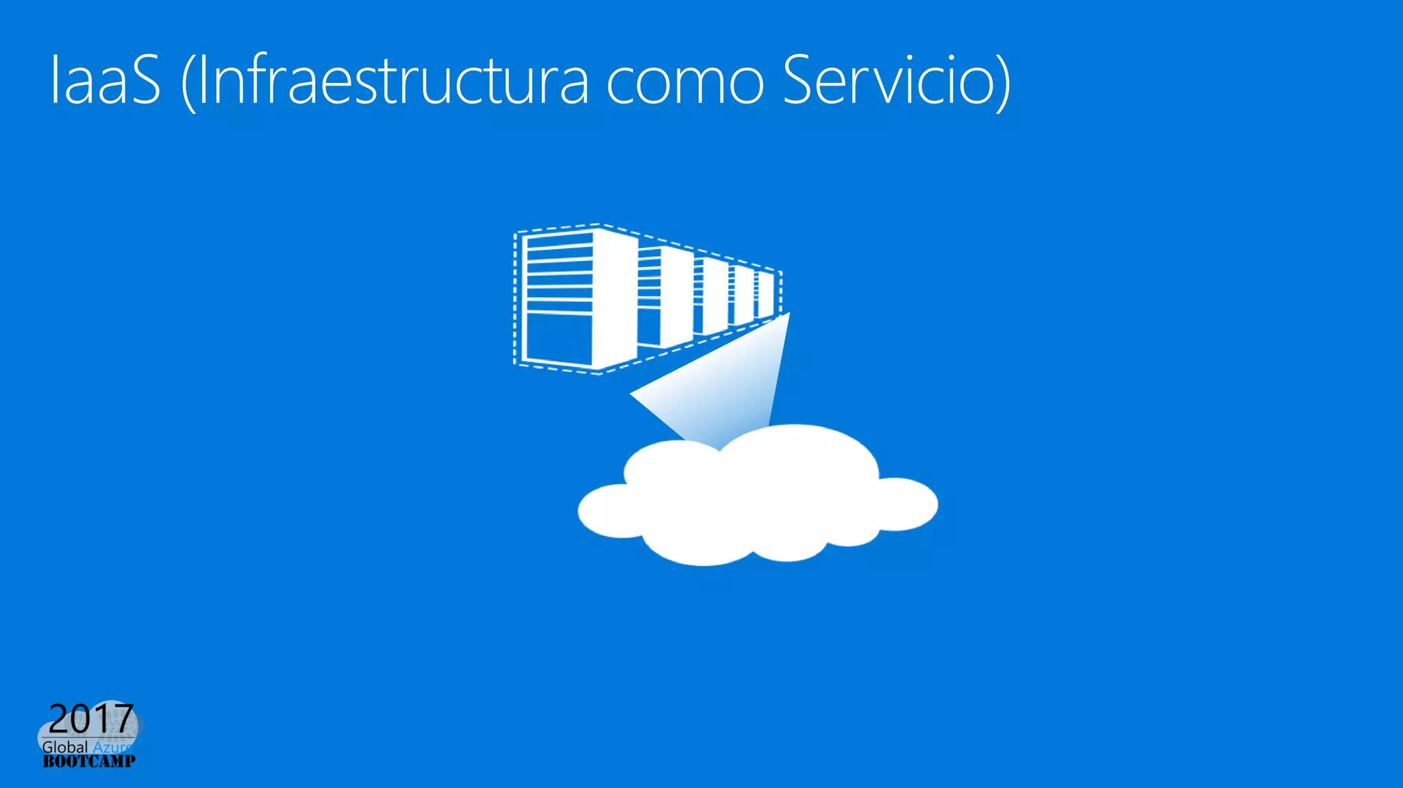 IaaS (Infraestructura como Servicio)
 
