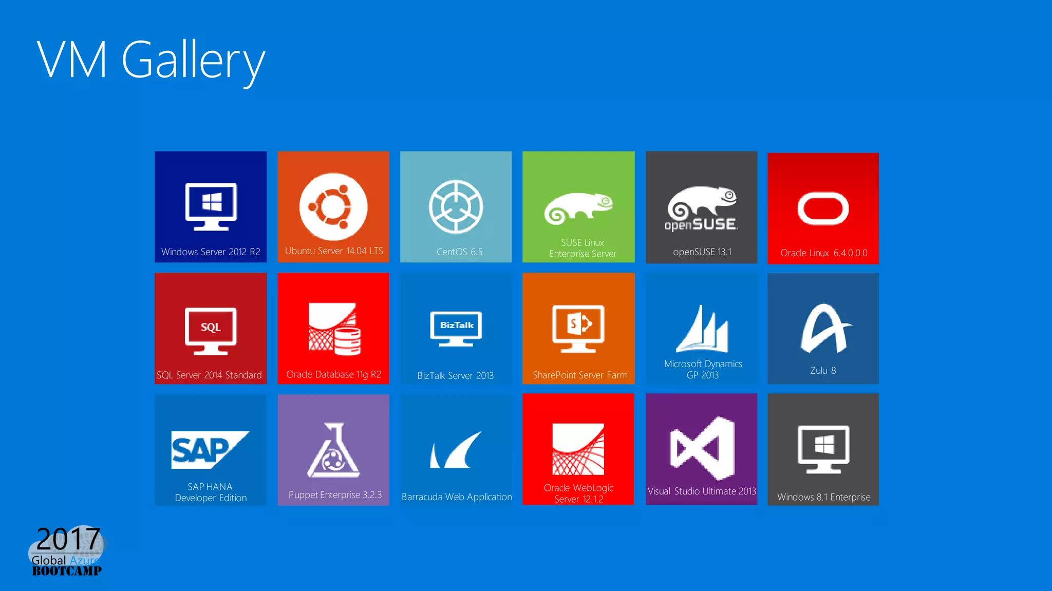 VM Gallery
Windows Server 2012 R2 Ubuntu Server 14.04 LTS CentOS 6.5
SUSE Linux
Enterprise Server Oracle Linux 6.4.0.0.0
Windows 8.1 Enterprise
SQL Server 2014 Standard Oracle Database 11g R2 BizTalk Server 2013 SharePoint Server Farm
Microsoft Dynamics
GP 2013 Zulu 8
SAP HANA
Developer Edition Puppet Enterprise 3.2.3 Barracuda Web Application
Oracle WebLogic
Server 12.1.2
Visual Studio Ultimate 2013
openSUSE 13.1
 