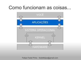 Como funcionam as coisas...




     Felipe Fedel Pinto - fedelfelipe@gmail.com
 