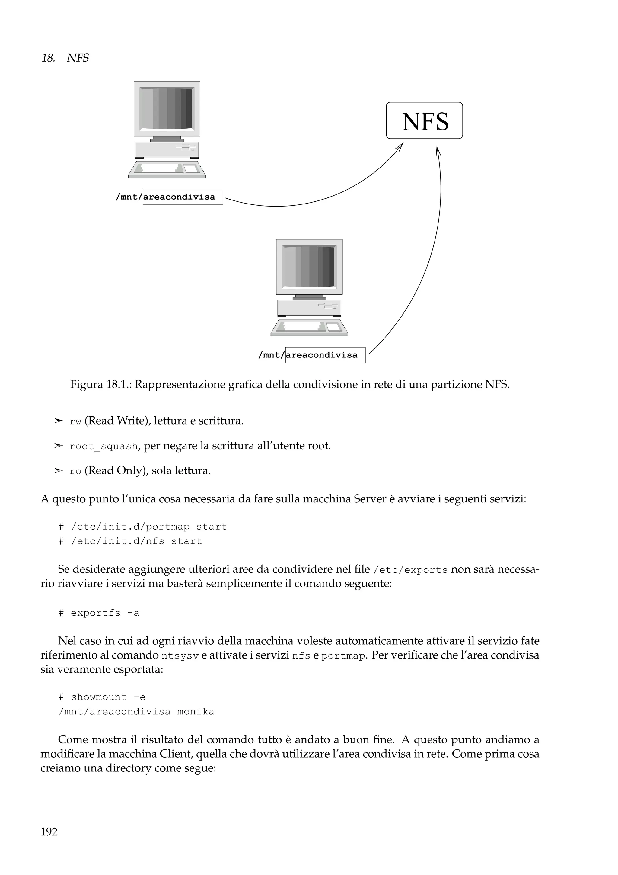 18. NFS

NFS
/mnt/areacondivisa

/mnt/areacondivisa

Figura 18.1.: Rappresentazione graﬁca della condivisione in rete di una partizione NFS.
¢ rw (Read Write), lettura e scrittura.
¢ root_squash, per negare la scrittura all’utente root.
¢ ro (Read Only), sola lettura.

A questo punto l’unica cosa necessaria da fare sulla macchina Server è avviare i seguenti servizi:
# /etc/init.d/portmap start
# /etc/init.d/nfs start

Se desiderate aggiungere ulteriori aree da condividere nel ﬁle /etc/exports non sarà necessario riavviare i servizi ma basterà semplicemente il comando seguente:
# exportfs -a

Nel caso in cui ad ogni riavvio della macchina voleste automaticamente attivare il servizio fate
riferimento al comando ntsysv e attivate i servizi nfs e portmap. Per veriﬁcare che l’area condivisa
sia veramente esportata:
# showmount -e
/mnt/areacondivisa monika

Come mostra il risultato del comando tutto è andato a buon ﬁne. A questo punto andiamo a
modiﬁcare la macchina Client, quella che dovrà utilizzare l’area condivisa in rete. Come prima cosa
creiamo una directory come segue:

192

 