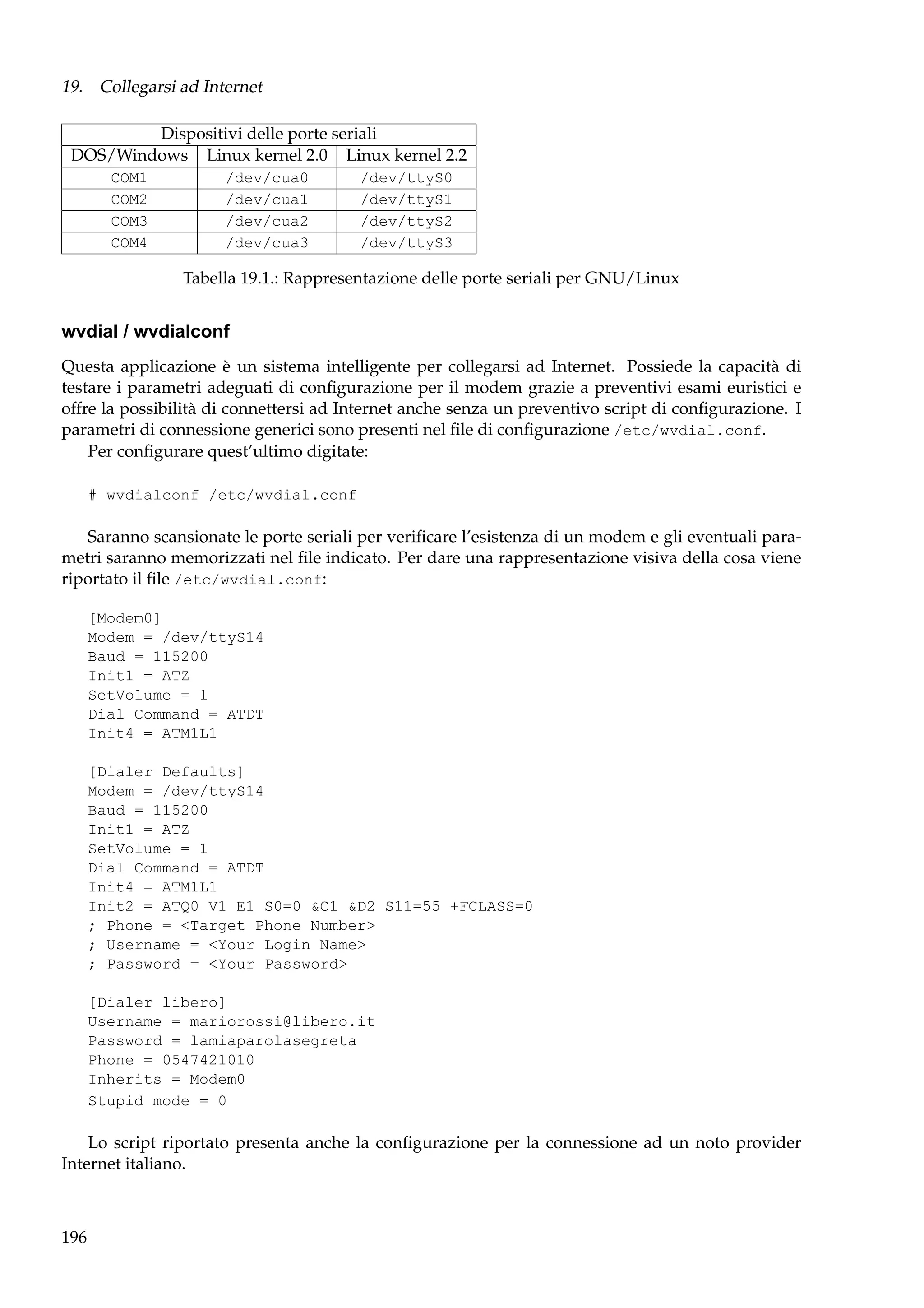 19. Collegarsi ad Internet
Dispositivi delle porte seriali
DOS/Windows Linux kernel 2.0 Linux kernel 2.2
COM1
COM2
COM3
COM4

/dev/cua0
/dev/cua1
/dev/cua2
/dev/cua3

/dev/ttyS0
/dev/ttyS1
/dev/ttyS2
/dev/ttyS3

Tabella 19.1.: Rappresentazione delle porte seriali per GNU/Linux

wvdial / wvdialconf
Questa applicazione è un sistema intelligente per collegarsi ad Internet. Possiede la capacità di
testare i parametri adeguati di conﬁgurazione per il modem grazie a preventivi esami euristici e
offre la possibilità di connettersi ad Internet anche senza un preventivo script di conﬁgurazione. I
parametri di connessione generici sono presenti nel ﬁle di conﬁgurazione /etc/wvdial.conf.
Per conﬁgurare quest’ultimo digitate:
# wvdialconf /etc/wvdial.conf

Saranno scansionate le porte seriali per veriﬁcare l’esistenza di un modem e gli eventuali parametri saranno memorizzati nel ﬁle indicato. Per dare una rappresentazione visiva della cosa viene
riportato il ﬁle /etc/wvdial.conf:
[Modem0]
Modem = /dev/ttyS14
Baud = 115200
Init1 = ATZ
SetVolume = 1
Dial Command = ATDT
Init4 = ATM1L1
[Dialer Defaults]
Modem = /dev/ttyS14
Baud = 115200
Init1 = ATZ
SetVolume = 1
Dial Command = ATDT
Init4 = ATM1L1
Init2 = ATQ0 V1 E1 S0=0 &C1 &D2 S11=55 +FCLASS=0
; Phone = <Target Phone Number>
; Username = <Your Login Name>
; Password = <Your Password>
[Dialer libero]
Username = mariorossi@libero.it
Password = lamiaparolasegreta
Phone = 0547421010
Inherits = Modem0
Stupid mode = 0

Lo script riportato presenta anche la conﬁgurazione per la connessione ad un noto provider
Internet italiano.

196

 