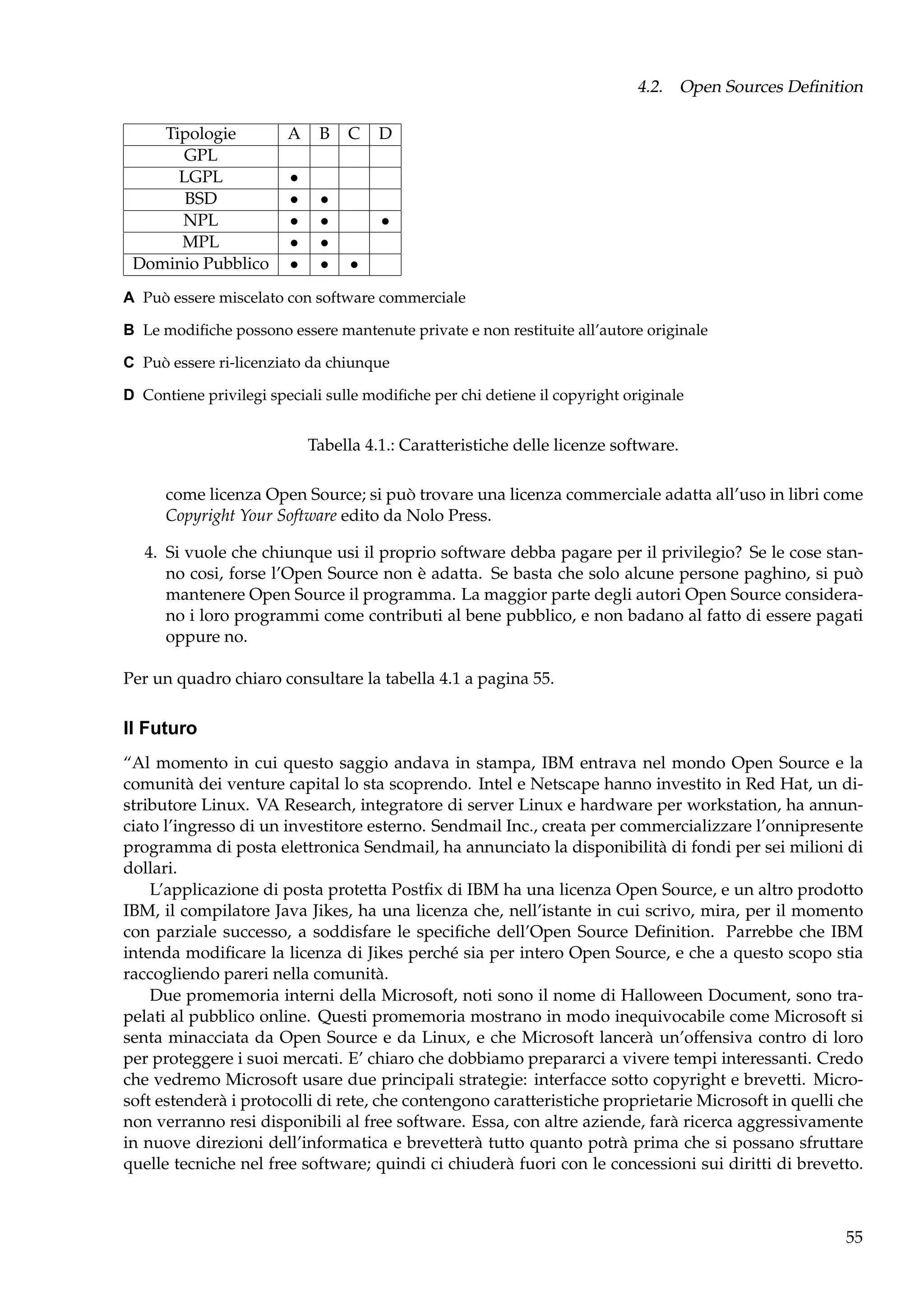 4.2. Open Sources Deﬁnition
Tipologie
GPL
LGPL
BSD
NPL
MPL
Dominio Pubblico

A

B

•
•
•
•
•

•
•
•
•

C

D

•
•

A Può essere miscelato con software commerciale
B Le modiﬁche possono essere mantenute private e non restituite all’autore originale
C Può essere ri-licenziato da chiunque
D Contiene privilegi speciali sulle modiﬁche per chi detiene il copyright originale

Tabella 4.1.: Caratteristiche delle licenze software.
come licenza Open Source; si può trovare una licenza commerciale adatta all’uso in libri come
Copyright Your Software edito da Nolo Press.
4. Si vuole che chiunque usi il proprio software debba pagare per il privilegio? Se le cose stanno cosi, forse l’Open Source non è adatta. Se basta che solo alcune persone paghino, si può
mantenere Open Source il programma. La maggior parte degli autori Open Source considerano i loro programmi come contributi al bene pubblico, e non badano al fatto di essere pagati
oppure no.
Per un quadro chiaro consultare la tabella 4.1 a pagina 55.

Il Futuro
“Al momento in cui questo saggio andava in stampa, IBM entrava nel mondo Open Source e la
comunità dei venture capital lo sta scoprendo. Intel e Netscape hanno investito in Red Hat, un distributore Linux. VA Research, integratore di server Linux e hardware per workstation, ha annunciato l’ingresso di un investitore esterno. Sendmail Inc., creata per commercializzare l’onnipresente
programma di posta elettronica Sendmail, ha annunciato la disponibilità di fondi per sei milioni di
dollari.
L’applicazione di posta protetta Postﬁx di IBM ha una licenza Open Source, e un altro prodotto
IBM, il compilatore Java Jikes, ha una licenza che, nell’istante in cui scrivo, mira, per il momento
con parziale successo, a soddisfare le speciﬁche dell’Open Source Deﬁnition. Parrebbe che IBM
intenda modiﬁcare la licenza di Jikes perché sia per intero Open Source, e che a questo scopo stia
raccogliendo pareri nella comunità.
Due promemoria interni della Microsoft, noti sono il nome di Halloween Document, sono trapelati al pubblico online. Questi promemoria mostrano in modo inequivocabile come Microsoft si
senta minacciata da Open Source e da Linux, e che Microsoft lancerà un’offensiva contro di loro
per proteggere i suoi mercati. E’ chiaro che dobbiamo prepararci a vivere tempi interessanti. Credo
che vedremo Microsoft usare due principali strategie: interfacce sotto copyright e brevetti. Microsoft estenderà i protocolli di rete, che contengono caratteristiche proprietarie Microsoft in quelli che
non verranno resi disponibili al free software. Essa, con altre aziende, farà ricerca aggressivamente
in nuove direzioni dell’informatica e brevetterà tutto quanto potrà prima che si possano sfruttare
quelle tecniche nel free software; quindi ci chiuderà fuori con le concessioni sui diritti di brevetto.

55

 