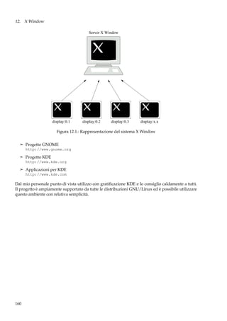 12. X Window
Server X Window

display:0.1

display:0.2

display:0.3

display:x.x

Figura 12.1.: Rappresentazione del sistema X Window
¢ Progetto GNOME
http://www.gnome.org
¢ Progetto KDE
http://www.kde.org
¢ Applicazioni per KDE
http://www.kde.com

Dal mio personale punto di vista utilizzo con gratiﬁcazione KDE e lo consiglio caldamente a tutti.
Il progetto è ampiamente supportato da tutte le distribuzioni GNU/Linux ed è possibile utilizzare
questo ambiente con relativa semplicità.

160

 