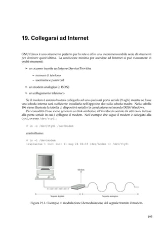 19. Collegarsi ad Internet
GNU/Linux è uno strumento perfetto per la rete e offre una incommensurabile serie di strumenti
per dominare quest’ultima. La condizione minima per accedere ad Internet si può riassumere in
pochi strumenti:
¢ un accesso tramite un Internet Service Provider

– numero di telefono
– username e password
¢ un modem analogico (o ISDN)
¢ un collegamento telefonico

Se il modem è esterno basterà collegarlo ad una qualsiasi porta seriale (9 aghi) mentre se fosse
una scheda interna sarà sufﬁciente installarla nell’apposito slot sulla scheda madre. Nella tabella
196 viene illustrata la tabella di dispositivi seriali e la correlazione nel mondo DOS/Windows.
Per comodità d’uso viene generato un link simbolico all’interfaccia seriale da utilizzare in base
alla porta seriale in cui è collegato il modem. Nell’esempio che segue il modem è collegato alla
COM2, ovvero /dev/ttyS1:
# ln -s /dev/ttyS1 /dev/modem

controlliamo:
# ls -l /dev/modem
lrwxrwxrwx 1 root root 11 mag 24 06:33 /dev/modem -> /dev/ttyS1

Modem

01010100101010010

Segnale digitale

Segnale analogico

Figura 19.1.: Esempio di modulazione/demodulazione del segnale tramite il modem.

195

 