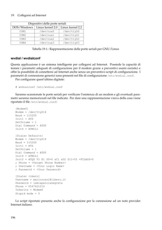 19. Collegarsi ad Internet
Dispositivi delle porte seriali
DOS/Windows Linux kernel 2.0 Linux kernel 2.2
COM1
COM2
COM3
COM4

/dev/cua0
/dev/cua1
/dev/cua2
/dev/cua3

/dev/ttyS0
/dev/ttyS1
/dev/ttyS2
/dev/ttyS3

Tabella 19.1.: Rappresentazione delle porte seriali per GNU/Linux

wvdial / wvdialconf
Questa applicazione è un sistema intelligente per collegarsi ad Internet. Possiede la capacità di
testare i parametri adeguati di conﬁgurazione per il modem grazie a preventivi esami euristici e
offre la possibilità di connettersi ad Internet anche senza un preventivo script di conﬁgurazione. I
parametri di connessione generici sono presenti nel ﬁle di conﬁgurazione /etc/wvdial.conf.
Per conﬁgurare quest’ultimo digitate:
# wvdialconf /etc/wvdial.conf

Saranno scansionate le porte seriali per veriﬁcare l’esistenza di un modem e gli eventuali parametri saranno memorizzati nel ﬁle indicato. Per dare una rappresentazione visiva della cosa viene
riportato il ﬁle /etc/wvdial.conf:
[Modem0]
Modem = /dev/ttyS14
Baud = 115200
Init1 = ATZ
SetVolume = 1
Dial Command = ATDT
Init4 = ATM1L1
[Dialer Defaults]
Modem = /dev/ttyS14
Baud = 115200
Init1 = ATZ
SetVolume = 1
Dial Command = ATDT
Init4 = ATM1L1
Init2 = ATQ0 V1 E1 S0=0 &C1 &D2 S11=55 +FCLASS=0
; Phone = <Target Phone Number>
; Username = <Your Login Name>
; Password = <Your Password>
[Dialer libero]
Username = mariorossi@libero.it
Password = lamiaparolasegreta
Phone = 0547421010
Inherits = Modem0
Stupid mode = 0

Lo script riportato presenta anche la conﬁgurazione per la connessione ad un noto provider
Internet italiano.

196

 