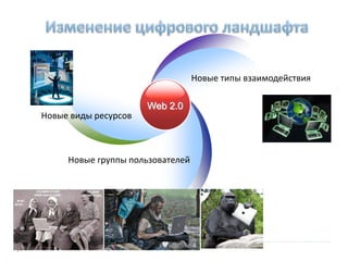 Web 2.0
Новые виды ресурсов
Новые типы взаимодействия
Новые группы пользователей
4
 