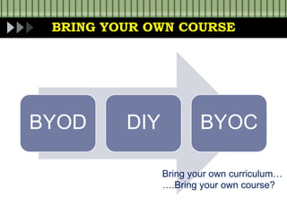 BYOD DIY BYOC
BRING YOUR OWN COURSE
Bring your own curriculum…
….Bring your own course?
 