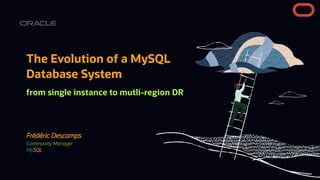 Frédéric Descamps
Community Manager
MySQL
The Evolution of a MySQL
Database System
from single instance to mutli-region DR
 