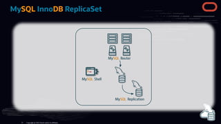 MySQL InnoDB ReplicaSet
Copyright @ 2022 Oracle and/or its affiliates.
31
 