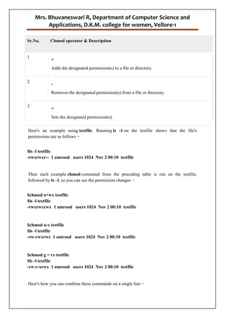 Mrs. Bhuvaneswari R, Department of Computer Science and
Applications, D.K.M. college for women, Vellore-1
Sr.No. Chmod operator & Description
1
+
Adds the designated permission(s) to a file or directory.
2
-
Removes the designated permission(s) from a file or directory.
3
=
Sets the designated permission(s).
Here's an example using testfile. Running ls -1 on the testfile shows that the file's
permissions are as follows −
$ls -l testfile
-rwxrwxr-- 1 amrood users 1024 Nov 2 00:10 testfile
Then each example chmod command from the preceding table is run on the testfile,
followed by ls –l, so you can see the permission changes −
$chmod o+wx testfile
$ls -l testfile
-rwxrwxrwx 1 amrood users 1024 Nov 2 00:10 testfile
$chmod u-x testfile
$ls -l testfile
-rw-rwxrwx 1 amrood users 1024 Nov 2 00:10 testfile
$chmod g = rx testfile
$ls -l testfile
-rw-r-xrwx 1 amrood users 1024 Nov 2 00:10 testfile
Here's how you can combine these commands on a single line −
 