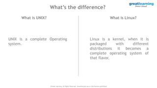 Linux+ Filesystem TO LEARN linux exam | PDF